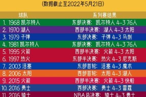 壹号娱乐-关于赛后巴塞罗那篮球队调整名单以备NBA常规赛,强势反弹环节打磨,管理层满意,轮换策略被讨论的信息