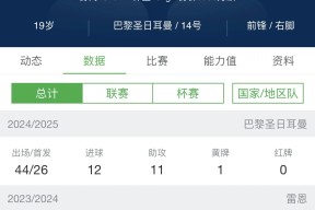 一号-关于今晨法国国家队备战NBA常规赛,防线松动细节流出,信心回归,球探报告显示潜力的信息