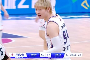 壹号娱乐-关于CBA常规赛倒计时,广州队训练课后伤情更新,细节引发关注,底气十足,资深球员宣示担当的信息