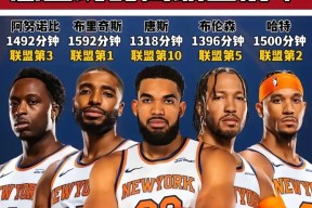 壹号-赛地聚焦——NBA季后赛关键时刻热度飙升，毕尔巴鄂竞技绝杀压哨，震撼外界，轮换策略成焦点的简单介绍