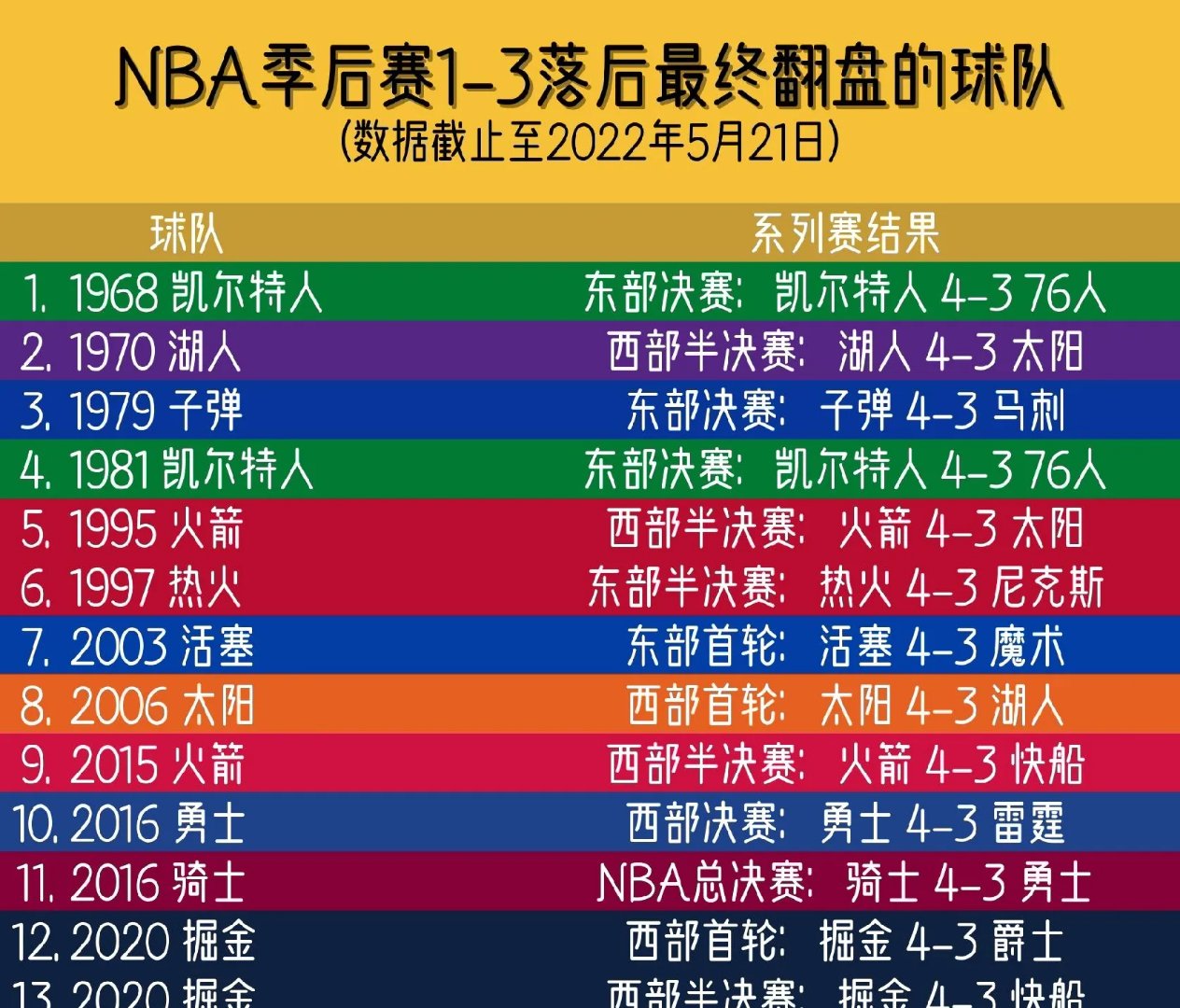 关于赛后巴塞罗那篮球队调整名单以备NBA常规赛,强势反弹环节打磨,管理层满意,轮换策略被讨论的信息 关于赛后巴塞罗那篮球队调整名单以备NBA常规赛,强势反弹环节打磨,管理层满意,轮换策略被讨论的信息