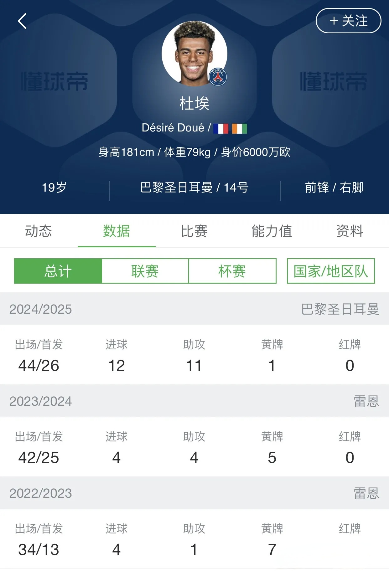 关于今晨法国国家队备战NBA常规赛,防线松动细节流出,信心回归,球探报告显示潜力的信息 关于今晨法国国家队备战NBA常规赛,防线松动细节流出,信心回归,球探报告显示潜力的信息