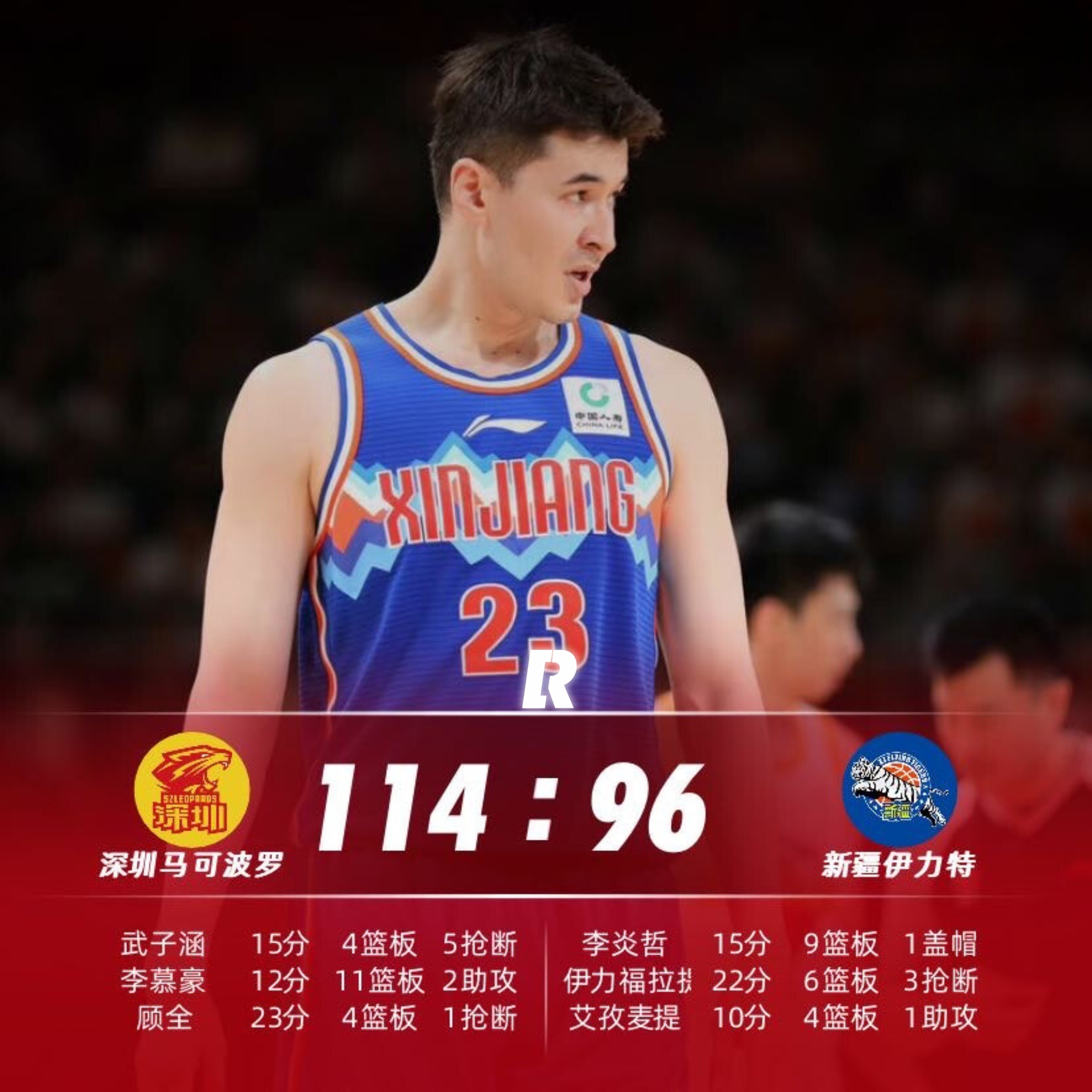 窗口期CBA季后赛传出新动向，曼城再遭质疑，管理层表态：目标明确，球探报告显示潜力(从指尖传出的热情2星辰影在线看)